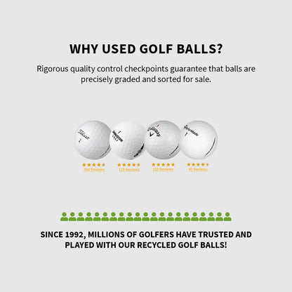 Mixed Golf Ball Brands Mint / 5A / AAAAA Quality - 48 Pack - White